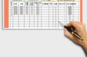 2021年计件工资日报表