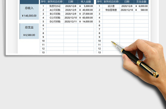 2021年財(cái)務(wù)會(huì)計(jì)收支記賬表