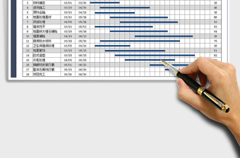 2021年工程项目施工进度表甘特图