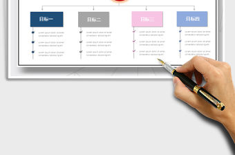 2021年目標計劃-結構圖