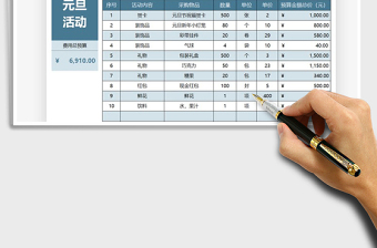 2021年元旦活動費用預算表
