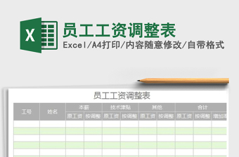 工资调整表Excel模板