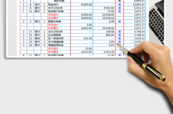 2021年收支表-財務日記賬