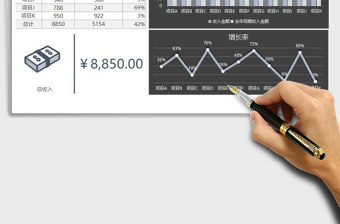 2021年圖表模板財務收入同期分析一覽圖
