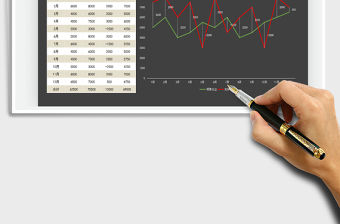2021年財務預算支出分析圖表