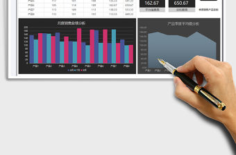 2021年銷售數據對比分析圖表
