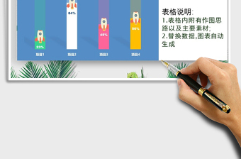 2021年项目完成情况创意图