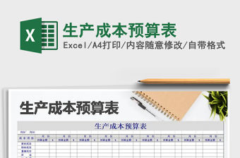 2021年生產成本預算表