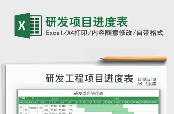 2021年研發項目進度表