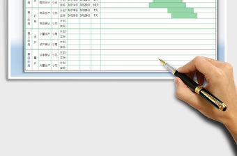 2021年研發項目進度表