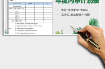 2021年年度內審計劃表（工作計劃）
