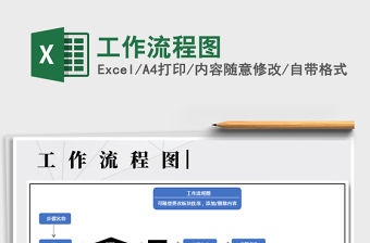 2021年工作流程圖