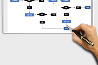 2021年工作流程图