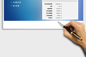 2021年個(gè)稅計(jì)算器單月版