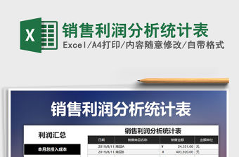 2021年銷售利潤分析統計表