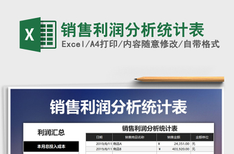 2021年銷售利潤分析統(tǒng)計表