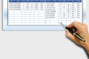 2021年项目投入产出评估表