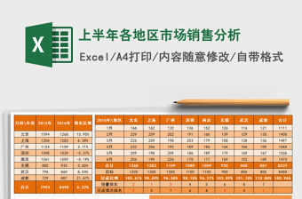 2021年上半年各地區市場銷售分析