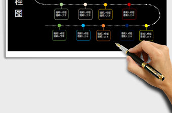 2021年工作流程圖