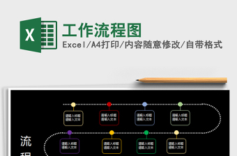 2021年工作流程圖