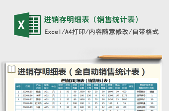 2022人力资源销售金额销售统计表