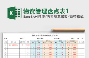 2021年物資管理盤點表1
