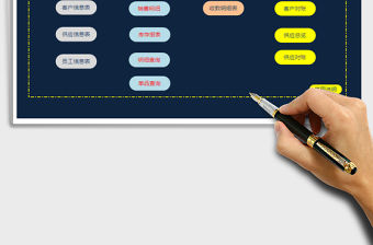 2021年經典進銷存系統（帶應收應付，一鍵庫存,一鍵賬單）