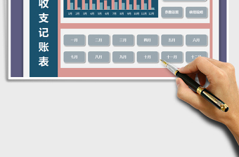 2021年年度收支記賬系統(tǒng)-費用看板分析