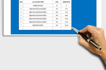 2021年工資管理系統（新個稅計算）免費下載