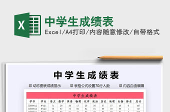 2021年中學生成績表
