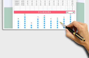 2021年中學生成績表