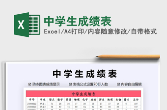 2021年中學生成績表