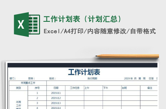 2022电商运营年工作计划表销售计划