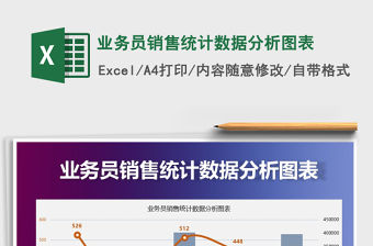 2022新冠疫情數(shù)據(jù)統(tǒng)計圖表