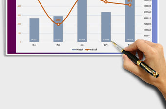 2021年業(yè)務員銷售統(tǒng)計數(shù)據(jù)分析圖表