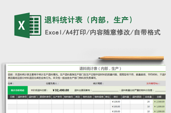 2021年退料統(tǒng)計(jì)表（內(nèi)部，生產(chǎn)）