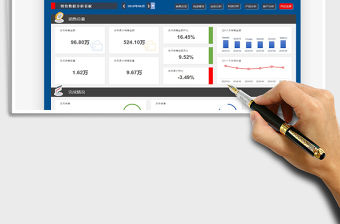 2021年銷售數據分析看板