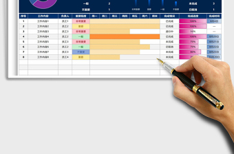 2021年工作計劃執(zhí)行進度表