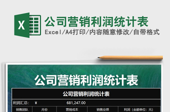 2021年公司營銷利潤統(tǒng)計表