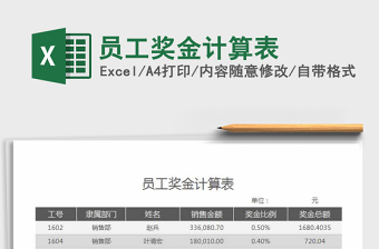 2021年員工獎(jiǎng)金計(jì)算表