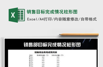 2021年銷售目標(biāo)完成情況柱形圖