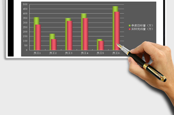 2021年銷售目標(biāo)完成情況柱形圖