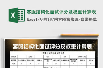 2021年客服結構化面試評分及權重計算表