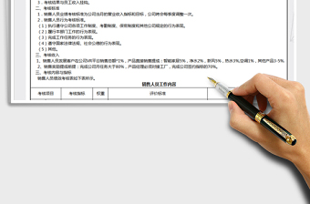 2021年銷售人員績(jī)效考核方案