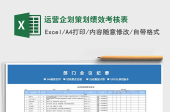 2021年運營企劃策劃績效考核表