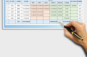 2021年收账统计表及发票管理