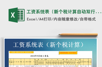 2021年工資系統(tǒng)表（新個(gè)稅計(jì)算自動(dòng)雙行工資條）