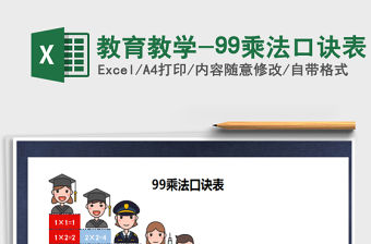 2021年教育教學(xué)-99乘法口訣表