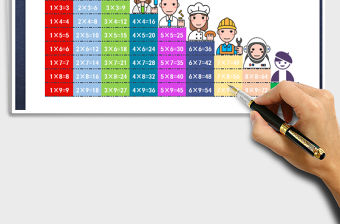 2021年教育教學(xué)-99乘法口訣表