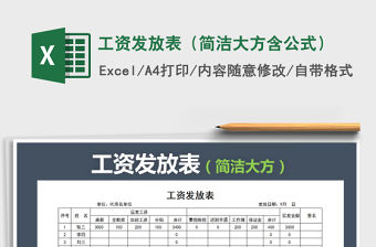 2021年工資發(fā)放表（簡潔大方含公式）